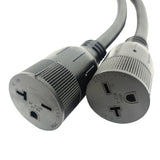 Parkworld 62596A 4-Prong RV Splitter, NEMA 14-50P to 6-20R (T-Blade Also for 6-15R) Dual Outlet (1.5 Feet)